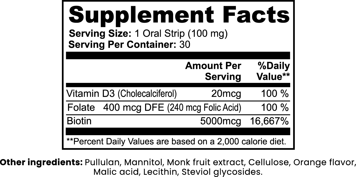 Glow Essentials Hair, Skin and Nails Strips